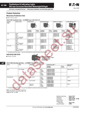 E22LED024RN datasheet  